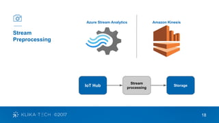 18
Stream
Preprocessing
Azure Stream Analytics Amazon Kinesis
IoT Hub
Stream
processing
Storage
 