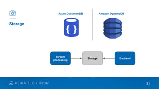 21
Storage
Azure DocumentDB Amazon DynamoDB
Storage
Stream
processing
Backend
 