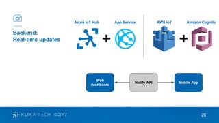 26
Backend:
Real-time updates
Azure IoT Hub AWS IoTApp Service Amazon Cognito
Web
dashboard
Notify API Mobile App
 