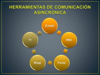 E-mail
Wiki
ForosBlogs
TV
 