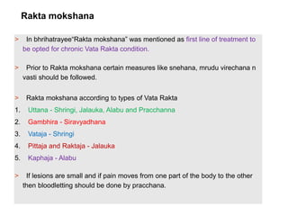 Shamana oushada Drugs Dose Anupana
Rasa or Bhasma Rasa manikya ras-
kaphaja; Maha
taleshwar ras; Tala
bhasma; Gandhaka
bha...