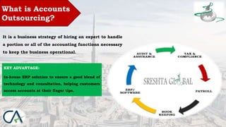 What is Accounts
Outsourcing?
It is a business strategy of hiring an expert to handle
a portion or all of the accounting functions necessary
to keep the business operational.
KEY ADVANTAGE:
In-house ERP solution to ensure a good blend of
technology and consultation, helping customers
access accounts at their finger tips.
 