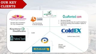 OUR KEY
CLIENTS
 