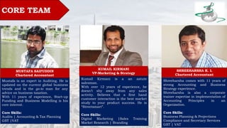 CORE TEAM
Shreeharsha comes with 11 years of
strong Accounting and Business
Strategy experience.
Shreeharsha is also a corporate
trainer expertise in implementation of
Accounting Principles in an
Organization.
Core Skills:
Business Planning & Projections
Compliance and Secretary Services
GST | VAT
Mustafa is an expert in Auditing. He is
updated on the current global business
trends and is the go-to man for any
advice on business taxation.
With 11 years of experience, Start-up
Funding and Business Modelling is his
core interest.
Core Skills:
Audits | Accounting & Tax Planning
GST |VAT
Kumail Kirmani is a an astute
salesman.
With over 12 years of experience, he
doesn’t shy away from any sales
activity. Believes that a first hand
customer interaction is the best market
study to your product success. He is
“Streetsmart”.
Core Skills:
Digital Marketing |Sales Training
Market Research | Branding
KUMAIL KIRMANI
VP-Marketing & Strategy
SHREEHARSHA K. L
Chartered Accountant
MUSTAFA SAIFUDDIN
Chartered Accountant
 