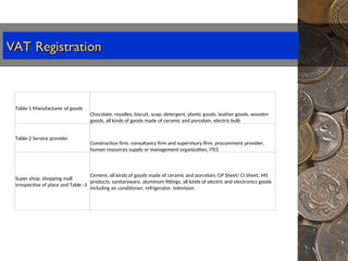 VAT Class for finance Department (1).ppt