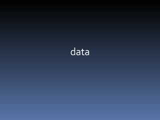 data 