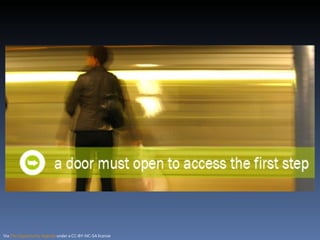 Via  The Opportunity Agenda  under a CC-BY-NC-SA license 