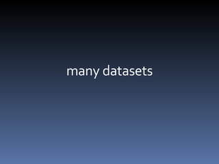 many datasets 