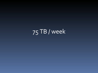 75 TB / week 