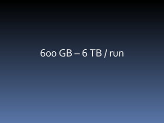 600 GB – 6 TB / run 