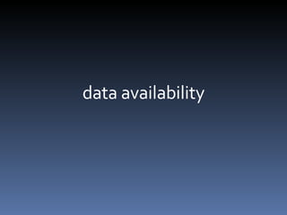 data availability 