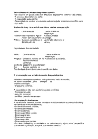 Envolvimento de uma terceira parte no conflito
• as situações em que as partes têm dificuldade de preservar o interesse de ambas;
• A presença de uma terceira parte;
• A negociação ganha-ganha;
• Necessidade de envolver uma terceira parte para ajudar a resolver um conflito numa
negociação;
Modelo de Jung: características e táticas usadas na negociação
Estilo Características Táticas usadas na
Negociação
RestritivoNão cooperativo. Age de Coerção, medo e
Acordo com seus interessesAmeaça.
Ardiloso Cuidados. Acredita que o Abstenção, adiamento e
Contato entre os Atraso.
Negociadores deve ser evitado.
Estilo Características Táticas usadas na
Negociação
Amigável Simpático. Acredita em no Cordialidade e paciência.
Relacionamento de
Confiança.
Confronta-Cooperativo e questionador.
Dor Busca a equidade e o
Acordo global de acordo com as circunstâncias dadas.
A preocupação com a visão do mundo dos participantes
• Weltanschauungen adaptado ao português como “visão de mundo”;
• A política Brasileira Como exemplo de
Weltanschauungen;
• O pequeno comércio.
A capacidade de lidar com as diferenças dos envolvidos
• Primeiro momento;
• segundo momento;
• as diferenças entre as pessoas.
Hierarquização de sistemas
A hierarquia de sistemas, do mais simples ao mais complexo de acordo com Boulding:
• Sistemas de estruturas estáticas;
• Sistemas dinâmicos simples;
• Sistemas cibernéticos;
• Sistemas abertos;
• Sistemas genético-sociais;
• Sistemas animais;
• Sistemas humanos;
• Sistemas sociais;
• Sistemas transcendentais.
• O objetivo de Boulding era estabelecer um meio adequado e justo entre “o específico,
que não tem significação, e o geral, que não tem conteúdo”.
 