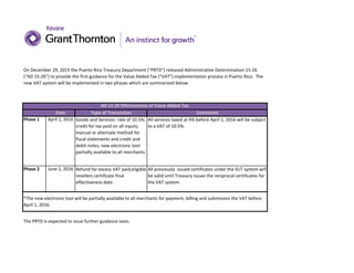 Date Type of Transaction
Phase 1 April 1, 2016
Phase 2 June 1, 2016
The PRTD is expected to issue further guidance soon.
*The new electronic tool will be partially available to all merchants for payment, billing and submission the VAT before
April 1, 2016.
On December 29, 2015 the Puerto Rico Treasury Department ("PRTD") released Administrative Determination 15-26
(“AD 15-26”) to provide the first guidance for the Value Added Tax (“VAT”) implementation process in Puerto Rico. The
new VAT system will be implemented in two phases which are summarized below:
All previously issued certificates under the SUT system will
be valid until Treasury issues the reciprocal certificates for
the VAT system.
AD 15-26 Effectiveness of Value Added Tax
All services taxed at 4% before April 1, 2016 will be subject
to a VAT of 10.5%.
Comments
Goods and Services: rate of 10.5%;
credit for tax paid on all inputs;
manual or alternate method for
fiscal statements and credit and
debit notes; new electronic tool
partially available to all merchants.
Refund for excess VAT paid;eligible
resellers certificate final
effectiveness date.
 