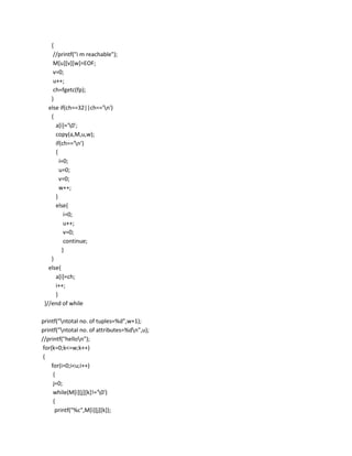 {
     //printf("i m reachable");
     M[u][v][w]=EOF;
     v=0;
     u++;
     ch=fgetc(fp);
    }
   else if(ch==32||ch=='n')
    {
      a[i]='0';
      copy(a,M,u,w);
      if(ch=='n')
      {
        i=0;
        u=0;
        v=0;
        w++;
      }
      else{
          i=0;
          u++;
          v=0;
          continue;
         }
    }
   else{
      a[i]=ch;
      i++;
      }
 }//end of while

printf("ntotal no. of tuples=%d",w+1);
printf("ntotal no. of attributes=%dn",u);
//printf("hellon");
 for(k=0;k<=w;k++)
 {
     for(i=0;i<u;i++)
      {
      j=0;
      while(M[i][j][k]!='0')
      {
       printf("%c",M[i][j][k]);
 