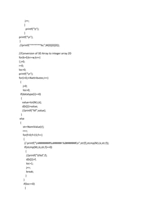 j++;
     }
       printf("t");
     }
printf("n");
}
//printf("*******%c",M[0][0][0]);

//Conversion of 3D Array to integer array 2D
for(k=0;k<=w;k++)
{ j=0;
r=0;
loc=0;
printf("n");
for(i=0;i<Nattributes;i++)
  {
      j=0;
      loc=0;
  if(datatype[i]==0)
   {
     value=toi(M,i,k);
     d[k][i]=value;
     //printf("%f",value);
   }
 else
  {
      str=NomiValue[r];
      r++;
      for(f=0;f<15;f++)
       {
        // printf("n########%s###### %d#######n",str[f],stcmp(M,i,k,str,f));
        if(stcmp(M,i,k,str,f)==0)
          {
           //printf("t%d",f);
           d[k][i]=f;
           loc=1;
           j++;
           break;
          }
       }
       if(loc==0)
         {
 