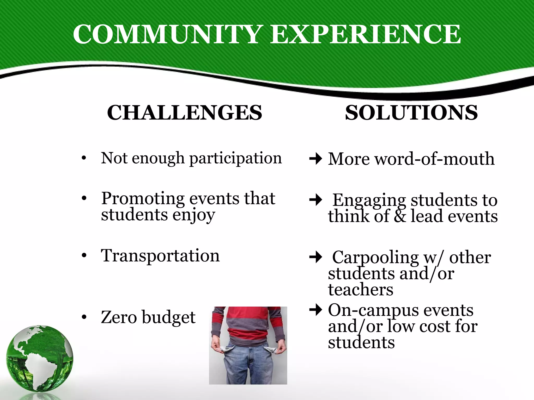 COMMUNITY EXPERIENCE CHALLENGES Not enough participation Promoting events that students enjoy Transportation Zero budget SOLUTIONS More word-of-mouth Engaging students to think of & lead events  Carpooling w/ other students and/or teachers On-campus events and/or low cost for students 