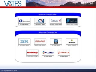 Copyright VATES 2009 Alianzas Alianzas   Estratégicas Alianzas   Comerciales INTOUCH  SYSTEM 