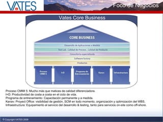 Copyright VATES 2009 Vates Core Business Foco de Negocios Proceso CMMI 5: Mucho más que matices de calidad diferenciadora. I+D: Productividad de costa a costa en el ciclo de vida. Programa de entrenamiento: Capacitación permanente y a medida.  Kanav: Proyect Office: visibilidad de gestión, SCM en todo momento, organización y optimización del WBS.  Infraestructura: Equipamiento al servicio del desarrollo & testing, tanto para servicios on-site como off-shore. 