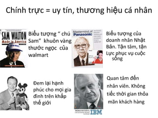 Tất Tần Tật Về C2C  Mô Hình Kinh Doanh Hàng đầu Hiện Nay