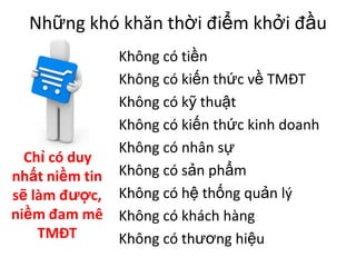 Tái Tạo Mô Hình Kinh Doanh Hiệu Quả  Mark W Johnson  Sách Khai Trí
