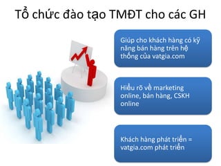 Mô hình kinh doanh là gì 55 mô hình kinh doanh phổ biến trên thế giới  B  Coaching