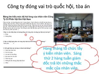 7 cách biến kiến thức thành sự bứt phá kinh doanh