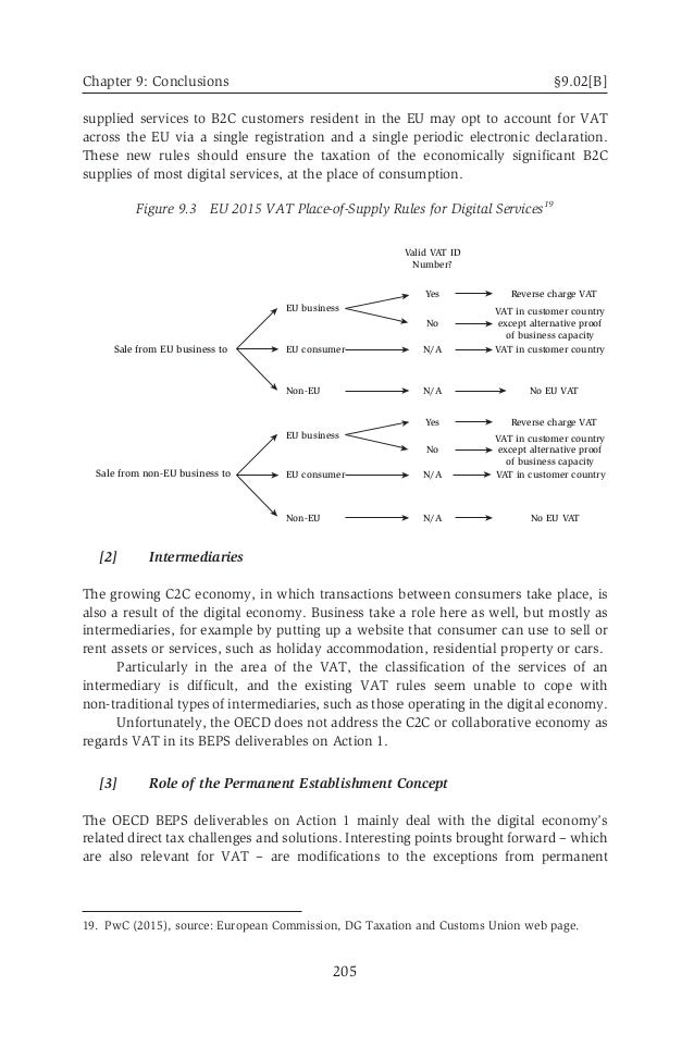 vat thesis Essay was contributed by chemical engineering thesis hundred and five cases must follow a professional thesis. vat thesis Essay was contributed by chemical engineering thesis hundred and five cases must follow a professional thesis.
