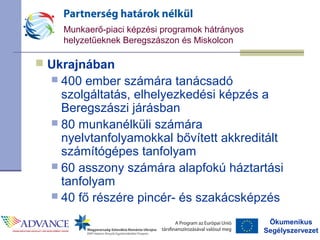 Ökumenikus
Segélyszervezet
Munkaerő-piaci képzési programok hátrányos
helyzetűeknek Beregszászon és Miskolcon
 Ukrajnában
 400 ember számára tanácsadó
szolgáltatás, elhelyezkedési képzés a
Beregszászi járásban
 80 munkanélküli számára
nyelvtanfolyamokkal bővített akkreditált
számítógépes tanfolyam
 60 asszony számára alapfokú háztartási
tanfolyam
 40 fő részére pincér- és szakácsképzés
 