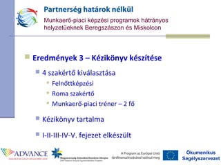 Ökumenikus
Segélyszervezet
Munkaerő-piaci képzési programok hátrányos
helyzetűeknek Beregszászon és Miskolcon
 Eredmények 3 – Kézikönyv készítése
 4 szakértő kiválasztása
 Felnőttképzési
 Roma szakértő
 Munkaerő-piaci tréner – 2 fő
 Kézikönyv tartalma
 I-II-III-IV-V. fejezet elkészült
 