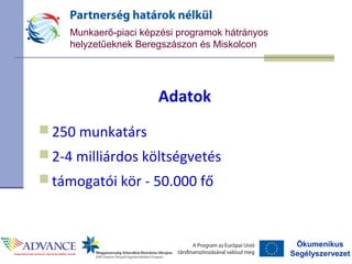 Ökumenikus
Segélyszervezet
Munkaerő-piaci képzési programok hátrányos
helyzetűeknek Beregszászon és Miskolcon
Adatok
 250 munkatárs
 2-4 milliárdos költségvetés
 támogatói kör - 50.000 fő
 
