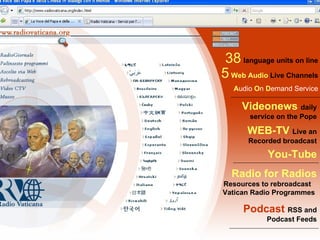 38   language units on line 5   Web Audio   Live Channels A udio  O n  D emand Service Videonews   daily service on the Pope Radio for Radios   Resources to rebroadcast  Vatican Radio Programmes   Podcast   RSS and Podcast Feeds WEB-TV   Live an Recorded broadcast You-Tube 