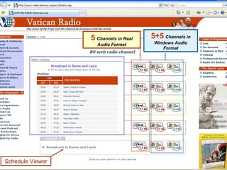 Schedule Viewer 5   Channels in Real Audio Format 5+5   Channels in Windows Audio Format 