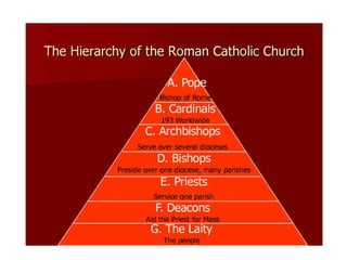Vatican ii modernerarevised | PPTX