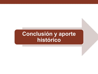 Conclusión y aporte
histórico

 