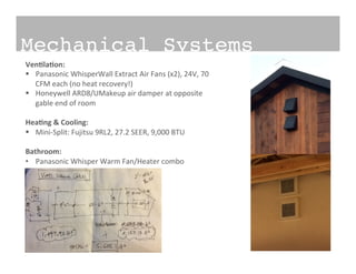 Mechanical Systems!
Ven.la.on:	
  
§  Panasonic	
  WhisperWall	
  Extract	
  Air	
  Fans	
  (x2),	
  24V,	
  70	
  
CFM	
  each	
  (no	
  heat	
  recovery!)	
  
§  Honeywell	
  ARD8/UMakeup	
  air	
  damper	
  at	
  opposite	
  
gable	
  end	
  of	
  room	
  
Hea.ng	
  &	
  Cooling:	
  
§  Mini-­‐Split:	
  Fujitsu	
  9RL2,	
  27.2	
  SEER,	
  9,000	
  BTU	
  
Bathroom:	
  
•  Panasonic	
  Whisper	
  Warm	
  Fan/Heater	
  combo	
  
 