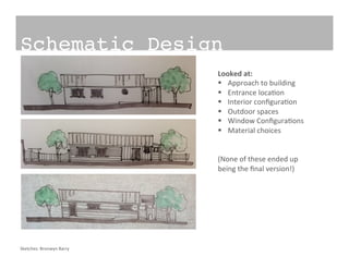 Schematic Design!
Sketches:	
  Bronwyn	
  Barry	
  
Looked	
  at:	
  
§  Approach	
  to	
  building	
  
§  Entrance	
  loca?on	
  
§  Interior	
  conﬁgura?on	
  
§  Outdoor	
  spaces	
  
§  Window	
  Conﬁgura?ons	
  
§  Material	
  choices	
  
(None	
  of	
  these	
  ended	
  up	
  
being	
  the	
  ﬁnal	
  version!)	
  
 