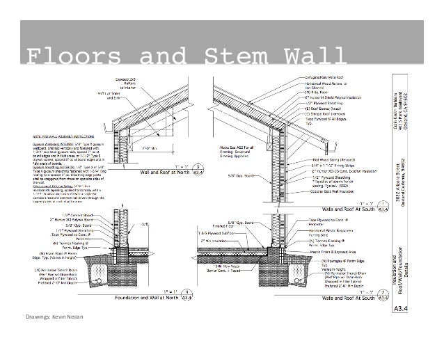 Loca Build Wall Loca Build Wall