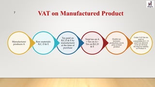 Under VAT the tax
paid on
commodities B, C, D
and E are allowed
to be set off from
the final tax liability
on Product A
Double tax
increases
production cost &
price of final
product
Total tax on A
= Tax on A +
Tax on B,C,D
& E
Tax paid on
B,C,D & E by
manufacturer
at the time of
purchase
Raw materials:
B,C, D & E
Manufacturer
produces A
VAT on Manufactured Product7
 