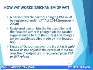 VAT LECTURE ONE - INTRODUCTION AND BACKGROUND OF VAT.pdf