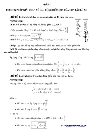 Phương pháp giải toán Vật Lý 12 Trường THPT - Phong Điền
PHẦN 1
PHƯƠNG PHÁP GIẢI TOÁN VỀ DAO ĐỘNG ĐIỀU HÒA CỦA CON LẮC LÒ XO
CHỦ ĐỀ 1.Liên hệ giữa lực tác dụng, độ giãn và độ cứng của lò xo:
Phương pháp:
1.Cho biết lực kéo F, độ cứng k: tìm độ giãn ∆l0, tìm l:
+Điều kiện cân bằng: F + F0 = 0 hayF = k∆l0 hay ∆l0 =
F
k
+Nếu F = P = mg thì ∆l0 =
mg
k
+Tìm l: l = l0 + ∆l0, lmax = l0 + ∆l0 + A; lmin = l0 + ∆l0 − A
Chú ý: Lực đàn hồi tại mọi điểm trên lò xo là như nhau, do đó lò xo giãn đều.
2.Cắt lò xo thành n phần bằng nhau ( hoặc hai phần không bằng nhau): tìm độ cứng
của mỗi phần?
Áp dụng công thức Young: k = E
S
l
a. Cắt lò xo thành n phần bằng nhau (cùng k):
k
k0
=
l0
l
= n → k = nk0.
b. Cắt lò xo thành hai phần không bằng nhau:
k1
k0
=
l0
l1
và
k2
k0
=
l0
l2
CHỦ ĐỀ 2.Viết phương trình dao động điều hòa của con lắc lò xo:
Phương pháp:
Phương trình li độ và vận tốc của dao động điều hòa:
x = Asin(ωt + ϕ) (cm)
v = ωAcos(ωt + ϕ) (cm/s)
•Tìm ω:
+ Khi biết k, m: áp dụng: ω =
k
m
+ Khi biết T hay f: ω =
2π
T
= 2πf
• Tìm A:
+ Khi biết chiều dài qũy đạo: d = BB = 2A → A =
d
2
+ Khi biết x1, v1: A = x2
1 +
v2
1
ω2
Th.s Trần AnhTrung 15 Luyện thi đại học
HTTP://KINHHOA.VIOLET.VN
 