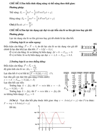 Phương pháp giải toán Vật Lý 12 Trường THPT - Phong Điền
CHỦ ĐỀ 5.Tìm biểu thức động năng và thế năng theo thời gian:
Phương pháp:
Thế năng: Et =
1
2
kx2
=
1
2
kA2
sin2
(ωt + ϕ)
Động năng: Eđ =
1
2
mv2
=
1
2
kA2
cos2
(ωt + ϕ)
Chú ý:Ta có: ωt =
2π
T
t
CHỦ ĐỀ 6.Tìm lực tác dụng cực đại và cực tiểu của lò xo lên giá treo hay giá đở:
Phương pháp:
Lực tác dụng của lò xo lên giá treo hay giá đở chính là lực đàn hồi.
1.Trường hợp lò xo nằm ngang:
Điều kiện cân bằng: P + N = 0, do đó lực của lò xo tác dụng vào giá đở
chính là lực đàn hồi.Lực đàn hồi: F = k∆l = k|x|.
Ở vị trí cân bằng: lò xo không bị biến dạng: ∆l = 0 → Fmin = 0.
Ở vị trí biên: lò xo bị biến dạng cực đại: x = ±A → Fmax = kA.
2.Trường hợp lò xo treo thẳng đứng:
Điều kiện cân bằng: P + F0 = 0,
độ giản tỉnh của lò xo: ∆l0 =
mg
k
.
Lực đàn hồi ở vị trí bất kì: F = k(∆l0 + x) (*).
Lực đàn gồi cực đại( khi qủa nặng ở biên dưới):
x = +A → Fmax = k(∆l0 + A)
Lực đàn hồi cực tiểu:
Trường hợp A < ∆l0: thì F = min khi x = −A:
Fmin = k(∆l0 − A)
Trường hợp A > ∆l0: thì F = min khi x = ∆l0 (lò
xo không biến dạng): Fmin = 0
3.Chú ý: *Lực đàn hồi phụ thuộc thời gian: thay x = A sin(ωt + ϕ) vào (*) ta được:
F = mg + kA sin(ωt + ϕ)
Đồ thị:
Th.s Trần AnhTrung 17 Luyện thi đại học
 