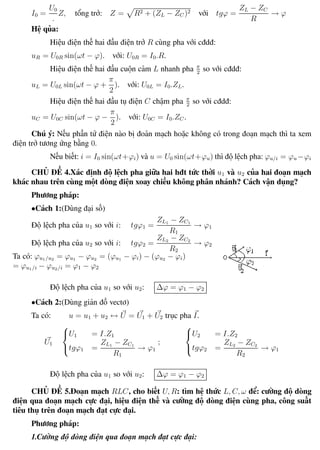 Phương pháp giải toán Vật Lý 12 Trường THPT - Phong Điền
I0 =
U0
.
Z, tổng trở: Z = R2 + (ZL − ZC )2 với tgϕ =
ZL − ZC
R
→ ϕ
Hệ qủa:
Hiệu điện thế hai đầu điện trở R cùng pha với cđdđ:
uR = U0R sin(ωt − ϕ). với: U0R = I0.R.
Hiệu điện thế hai đầu cuộn cảm L nhanh pha π
2
so với cđdđ:
uL = U0L sin(ωt − ϕ +
π
2
). với: U0L = I0.ZL.
Hiệu điện thế hai đầu tụ điện C chậm pha π
2
so với cđdđ:
uC = U0C sin(ωt − ϕ −
π
2
). với: U0C = I0.ZC .
Chú ý: Nếu phần tử điện nào bị đoản mạch hoặc không có trong đoạn mạch thì ta xem
điện trở tương ứng bằng 0.
Nếu biết: i = I0 sin(ωt+ϕi) và u = U0 sin(ωt+ϕu) thì độ lệch pha: ϕu/i = ϕu −ϕi
CHỦ ĐỀ 4.Xác định độ lệch pha giữa hai hđt tức thời u1 và u2 của hai đoạn mạch
khác nhau trên cùng một dòng điện xoay chiều không phân nhánh? Cách vận dụng?
Phương pháp:
•Cách 1:(Dùng đại số)
Độ lệch pha của u1 so với i: tgϕ1 =
ZL1 − ZC1
R1
→ ϕ1
Độ lệch pha của u2 so với i: tgϕ2 =
ZL2 − ZC2
R2
→ ϕ2
Ta có: ϕu1/u2 = ϕu1 − ϕu2 = (ϕu1 − ϕi) − (ϕu2 − ϕi)
= ϕu1/i − ϕu2/i = ϕ1 − ϕ2
Độ lệch pha của u1 so với u2: ∆ϕ = ϕ1 − ϕ2
•Cách 2:(Dùng giản đồ vectơ)
Ta có: u = u1 + u2 ↔ U = U1 + U2 trục pha I.
U1



U1 = I.Z1
tgϕ1 =
ZL1 − ZC1
R1
→ ϕ1
;



U2 = I.Z2
tgϕ2 =
ZL2 − ZC2
R2
→ ϕ1
Độ lệch pha của u1 so với u2: ∆ϕ = ϕ1 − ϕ2
CHỦ ĐỀ 5.Đoạn mạch RLC, cho biết U, R: tìm hệ thức L, C, ω để: cường độ dòng
điện qua đoạn mạch cực đại, hiệu điện thế và cường độ dòng điện cùng pha, công suất
tiêu thụ trên đoạn mạch đạt cực đại.
Phương pháp:
1.Cường độ dòng điện qua đoạn mạch đạt cực đại:
Th.s Trần AnhTrung 43 Luyện thi đại học
 