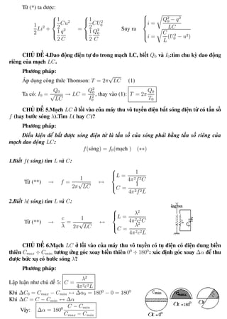 Phương pháp giải toán Vật Lý 12 Trường THPT - Phong Điền
Từ (*) ta được:
1
2
Li2
+



1
2
Cu2
1
2
q2
C
=



1
2
CU2
0
1
2
Q2
0
C
Suy ra



i =
Q2
0 − q2
LC
i =
C
L
(U2
0 − u2)
CHỦ ĐỀ 4.Dao động điện tự do trong mạch LC, biết Q0 và I0:tìm chu kỳ dao động
riêng của mạch LC.
Phương pháp:
Áp dụng công thức Thomson: T = 2π
√
LC (1)
Ta có: I0 =
Q0
√
LC
→ LC =
Q2
0
I2
0
, thay vào (1): T = 2π
Q0
T0
CHỦ ĐỀ 5.Mạch LC ở lối vào của máy thu vô tuyến điện bắt sóng điện từ có tần số
f (hay bước sóng λ).Tìm L( hay C)?
Phương pháp:
Điều kiện để bắt được sóng điện từ là tần số của sóng phải bằng tần số riêng của
mạch dao động LC:
f(sóng) = f0(mạch ) (∗∗)
1.Biết f( sóng) tìm L và C:
Từ (**) → f =
1
2π
√
LC
↔



L =
1
4π2f2C
C =
1
4π2f2L
2.Biết λ( sóng) tìm L và C:
Từ (**) →
c
λ
=
1
2π
√
LC
↔



L =
λ2
4π2c2C
C =
λ2
4π2c2L
CHỦ ĐỀ 6.Mạch LC ở lối vào của máy thu vô tuyến có tụ điện có điện dung biến
thiên Cmax ÷ Cmin tương ứng góc xoay biến thiên 00
÷ 1800
: xác định góc xoay ∆α để thu
được bức xạ có bước sóng λ?
Phương pháp:
Lập luận như chủ đề 5: C =
λ2
4π2c2L
Khi ∆C0 = Cmax − Cmin ↔ ∆α0 = 1800
− 0 = 1800
Khi ∆C = C − Cmin ↔ ∆α
Vậy: ∆α = 1800 C − Cmin
Cmax − Cmin
Th.s Trần AnhTrung 59 Luyện thi đại học
 