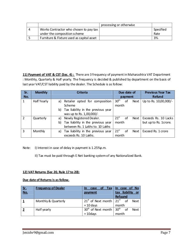 Maharashtra VAT ( Sales Tax) overview