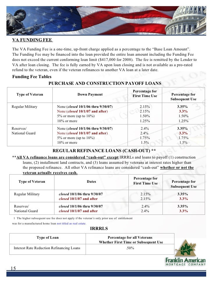 Printables Va Irrrl Worksheet vatraining 15