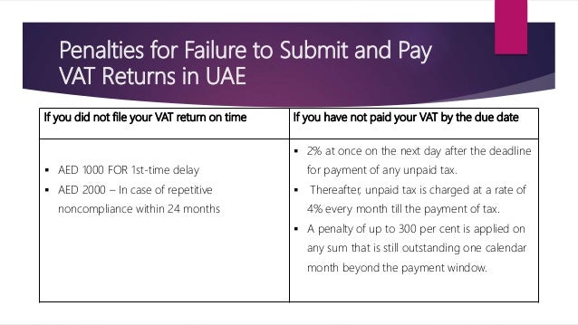 failure to submit vat returns
