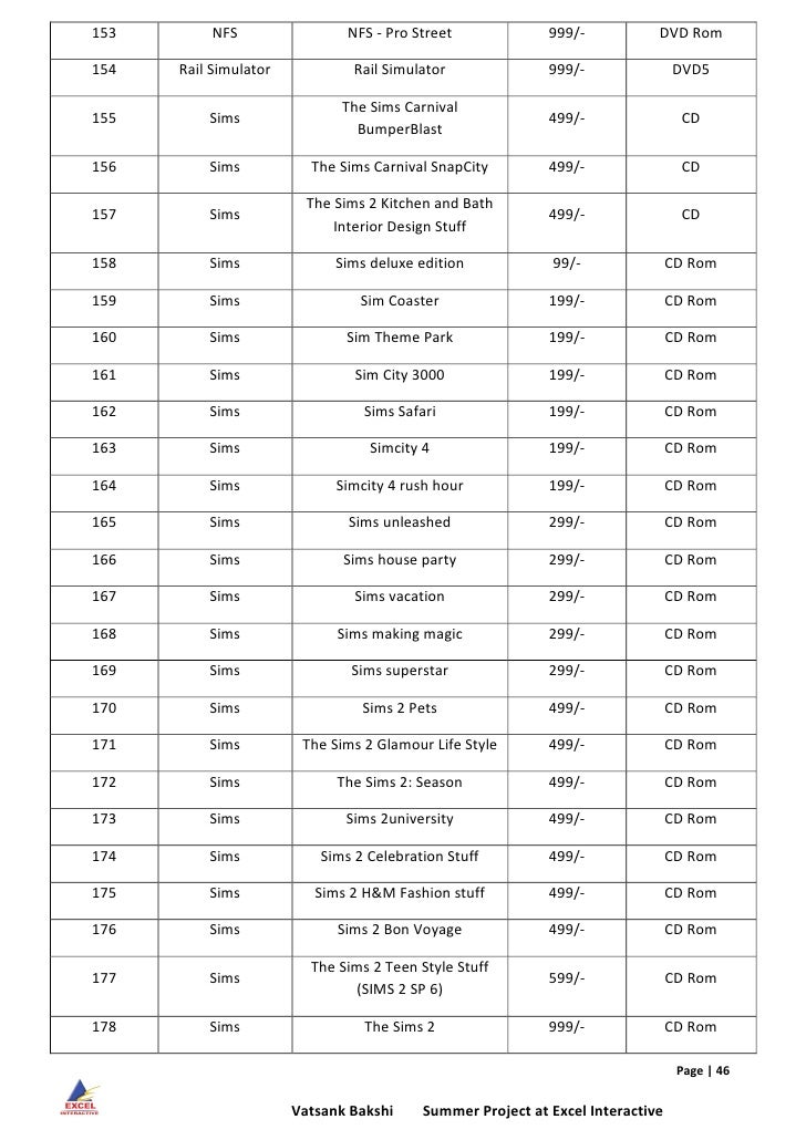 Nfs Pro Street Cheats