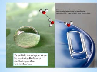 Vatten bildar stora droppar, vatten
har ytspänning. Det beror på
dipolkrafterna mellan
vattenmolekylerna
 