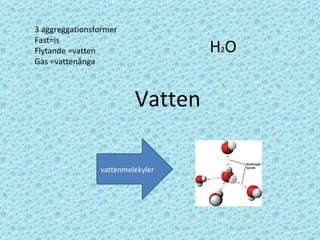3 aggreggationsformer
Fast=is
Flytande =vatten                  H2O
Gas =vattenånga



                         Vatten

                vattenmolekyler
 