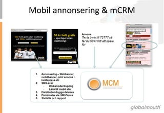 Mobil	
 annonsering	
 &	
 mCRM	
 
 